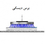 دستگاه نظافت صنعتی