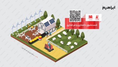شست وشوی بخش دامداری و مرغداری در صنایع غذایی، دامی و کشاورزی