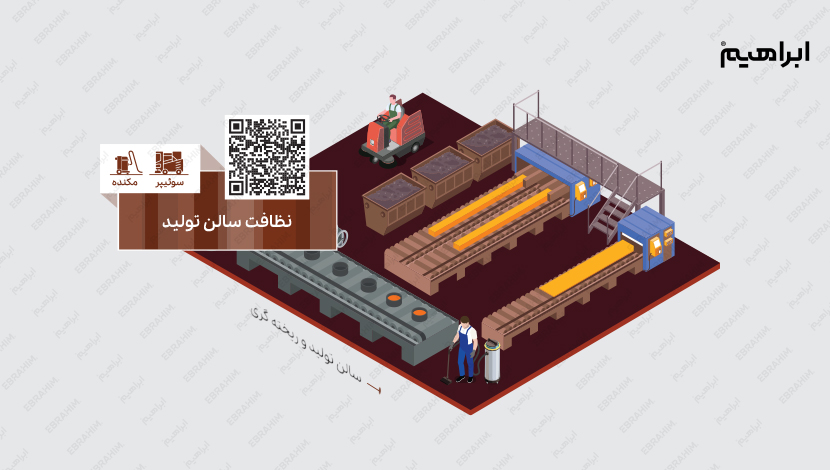 نظافت سالن تولید در صنایع معدن، فولاد و فلزات