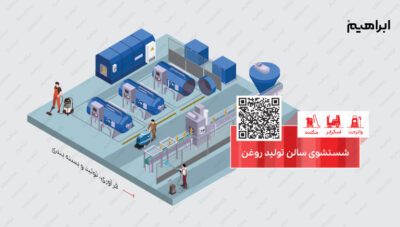 نظافت و شست و شوی سالن تولید روغن در بخش فرآوری، تولید و بسته بندی در صنایع غذایی، دامی و کشاورزی