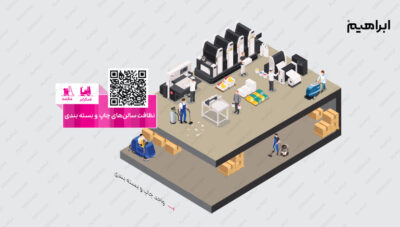 نظافت سالن چاپ و بسته بندی در صنایع چاپ و بسته بندی