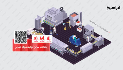شست و شوی سالن تولید مواد غذایی درصنایع غذایی، دامی و کشاورزی
