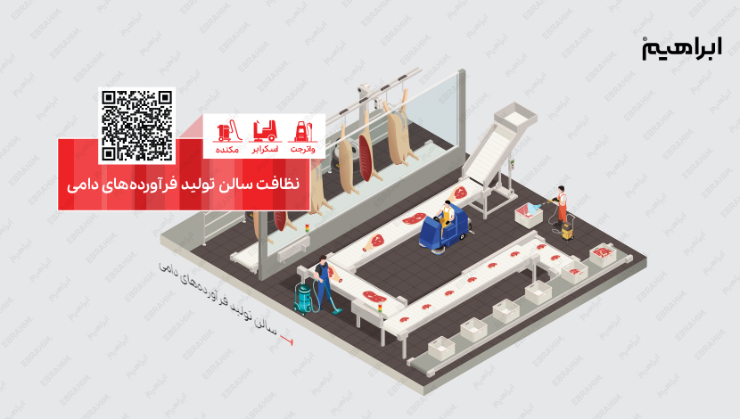شستشوی سالن تولید فرآورده های گوشتی و لبنی در صنایع غذایی، دامی و کشاورزی