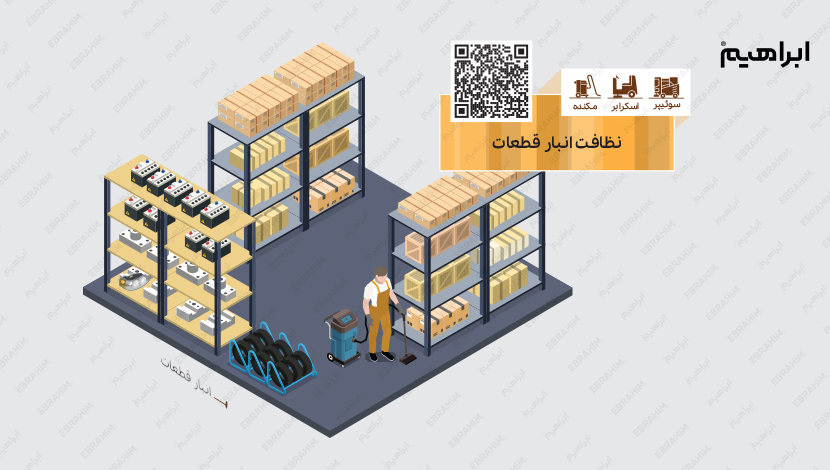 نظافت انبار قطعات در صنایع خودروسازی