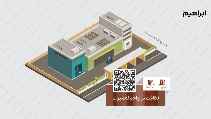 تعمیرات و نگه داری در صنعت معدن، فولاد و فلزات