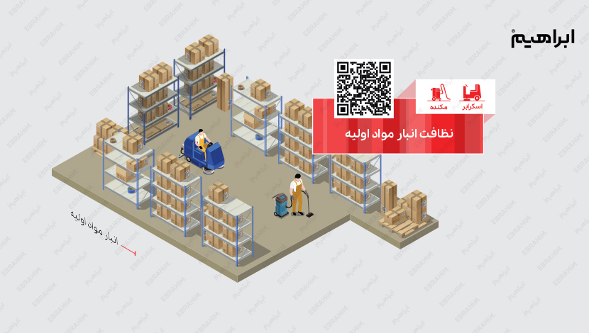 نظافت انبار مواد اولیه در صنایع غذایی، دامی و کشاورزی