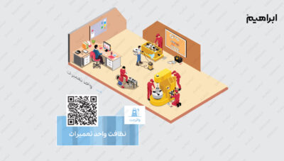 تعمیرات و نگهداری در صنایع کاشی و سرامیک