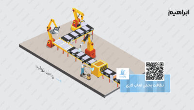 نظافت واحد لعاب کاری در صنعت کاشی و سرامیک