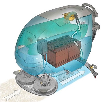 اسکرابر دستی